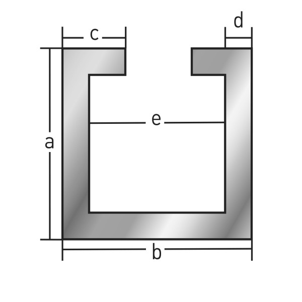 C-Profil, Blechkantteile